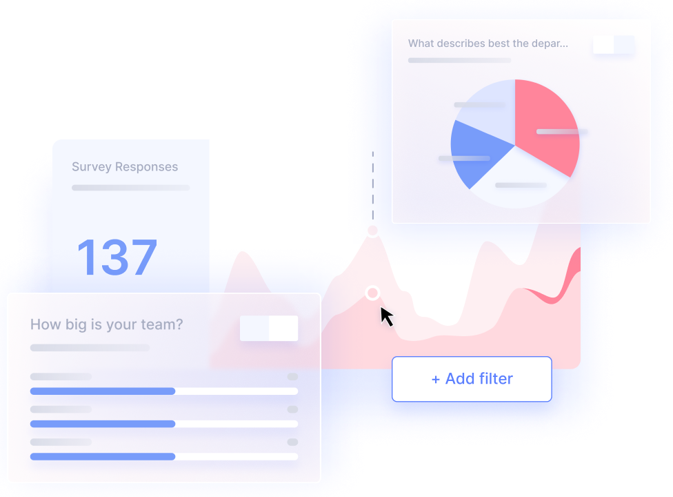 Reporting dashboard of Refiner